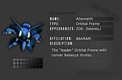 Orbital Frame Alterneith (Leader type)