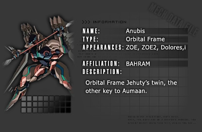 Orbital Frame Anubis